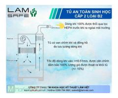 Tủ An Toàn Sinh Học Class II, B2 - LAMSAFE