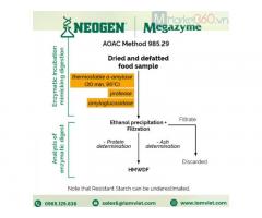 Bộ Phân Tích Tổng Chất Xơ - Neogen - Megazyme