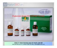 Phân tích Glucose có trong thực phẩm