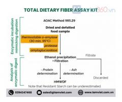 Total dietary fiber assay kit